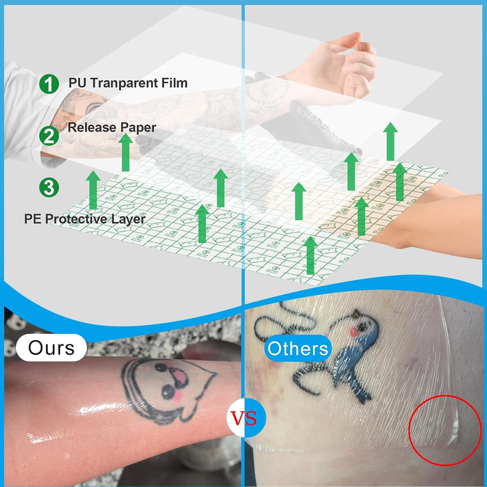 NISIMP Second Skin Tattoo Bandage – Waterproof Transparent Protective Film, Breathable Medical-Grade Adhesive Wrap for Tattoo Aftercare & Wound Protection, Multiple Sizes